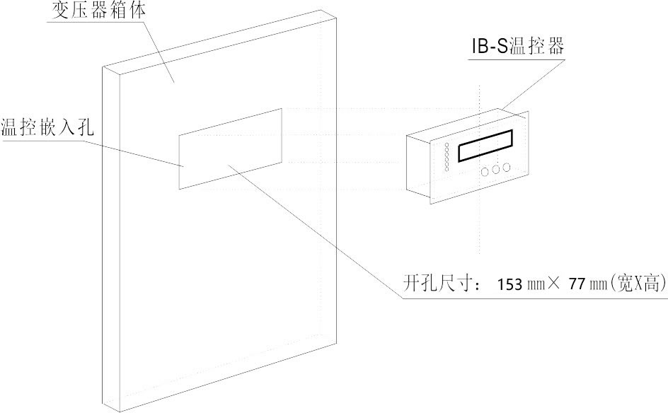 IB-S201 干式變壓器溫控器(圖1) IB型號干式變壓器溫控器