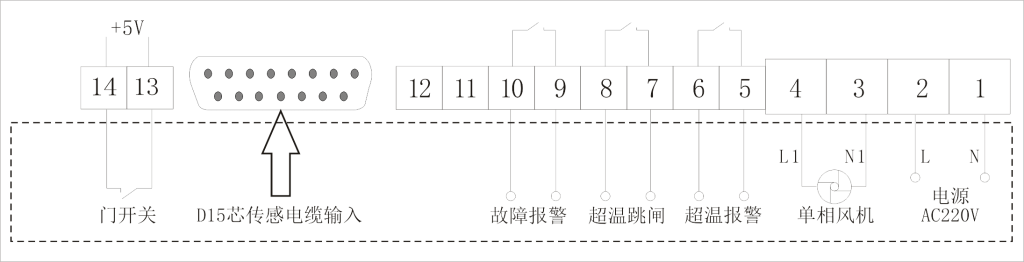IB-Q201 干式變壓器溫控器(圖3) IB-Q201溫控器端子接線(xiàn)圖